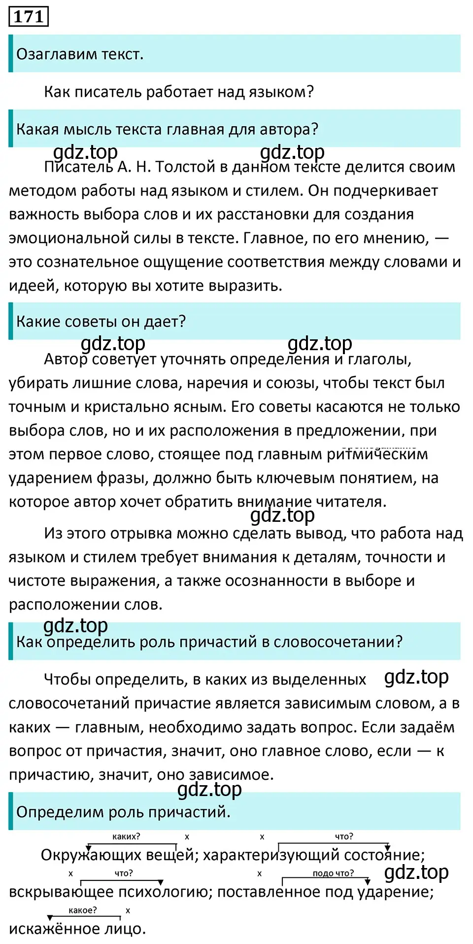 Решение 5. номер 171 (страница 97) гдз по русскому языку 7 класс Ладыженская, Баранов, учебник 1 часть