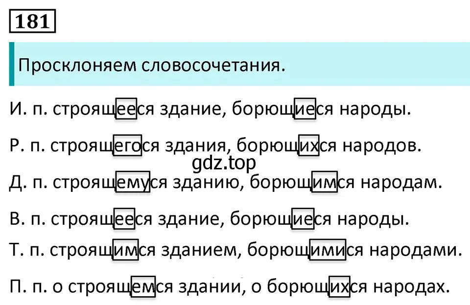 Решение 5. номер 181 (страница 105) гдз по русскому языку 7 класс Ладыженская, Баранов, учебник 1 часть