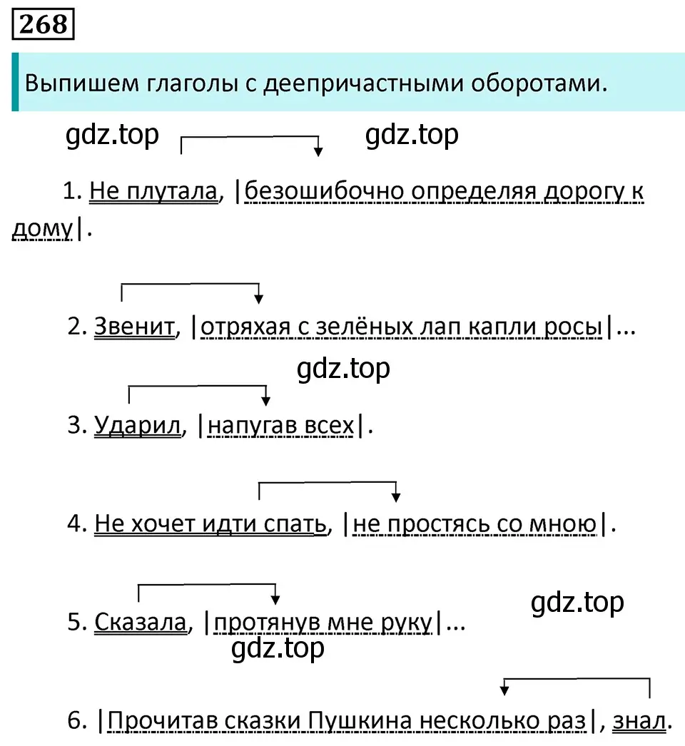 Решение 5. номер 268 (страница 156) гдз по русскому языку 7 класс Ладыженская, Баранов, учебник 1 часть