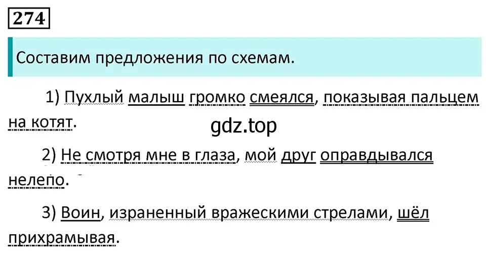 Решение 5. номер 274 (страница 159) гдз по русскому языку 7 класс Ладыженская, Баранов, учебник 1 часть