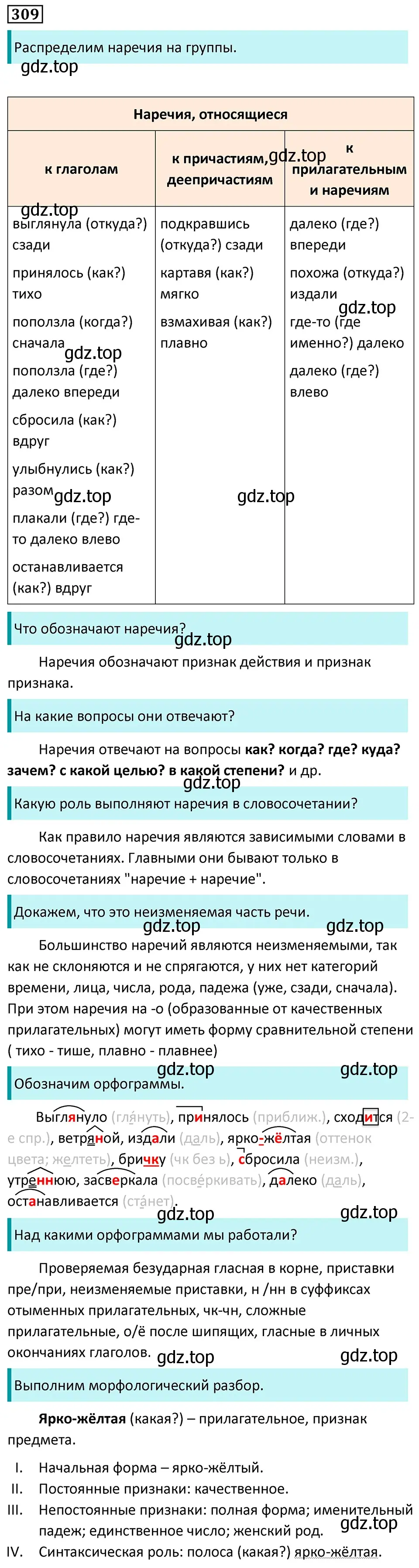 Решение 5. номер 309 (страница 180) гдз по русскому языку 7 класс Ладыженская, Баранов, учебник 1 часть