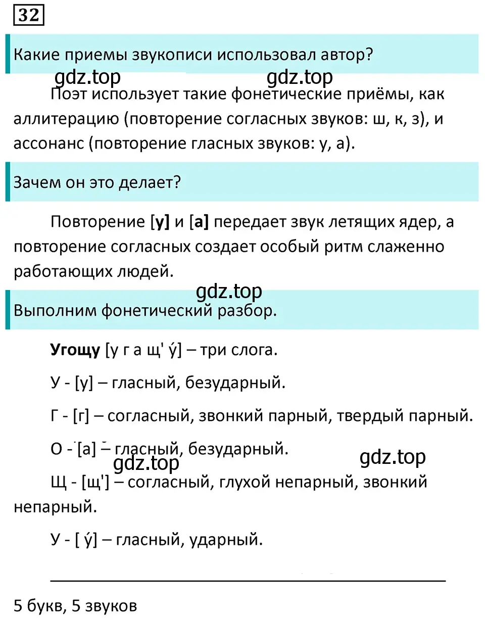 Решение 5. номер 32 (страница 20) гдз по русскому языку 7 класс Ладыженская, Баранов, учебник 1 часть