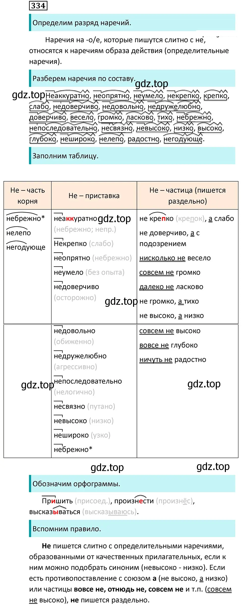 Решение 5. номер 334 (страница 194) гдз по русскому языку 7 класс Ладыженская, Баранов, учебник 1 часть