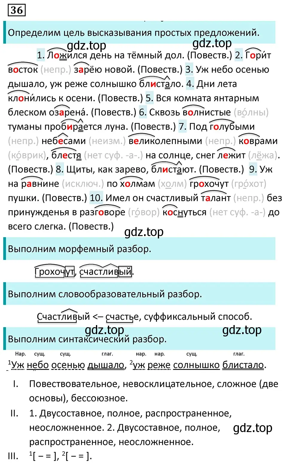 Решение 5. номер 36 (страница 22) гдз по русскому языку 7 класс Ладыженская, Баранов, учебник 1 часть