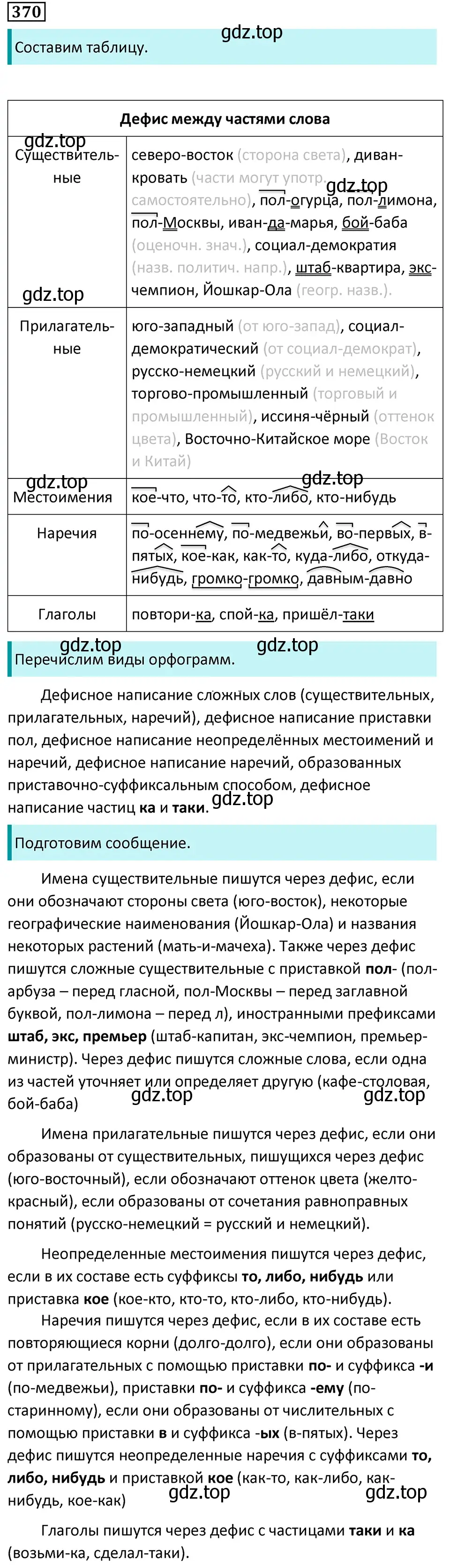 Решение 5. номер 370 (страница 213) гдз по русскому языку 7 класс Ладыженская, Баранов, учебник 1 часть