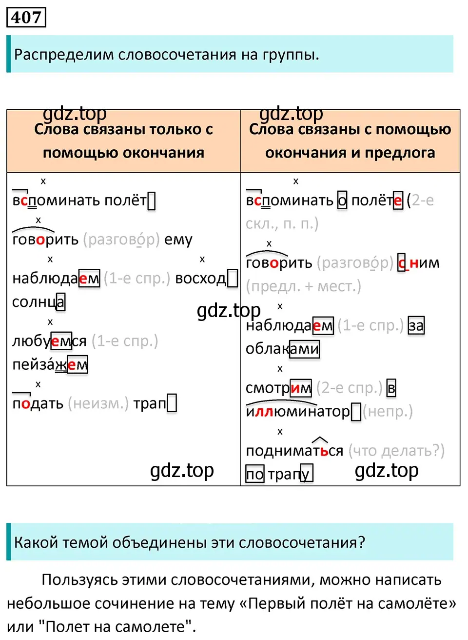 Решение 5. номер 407 (страница 20) гдз по русскому языку 7 класс Ладыженская, Баранов, учебник 2 часть