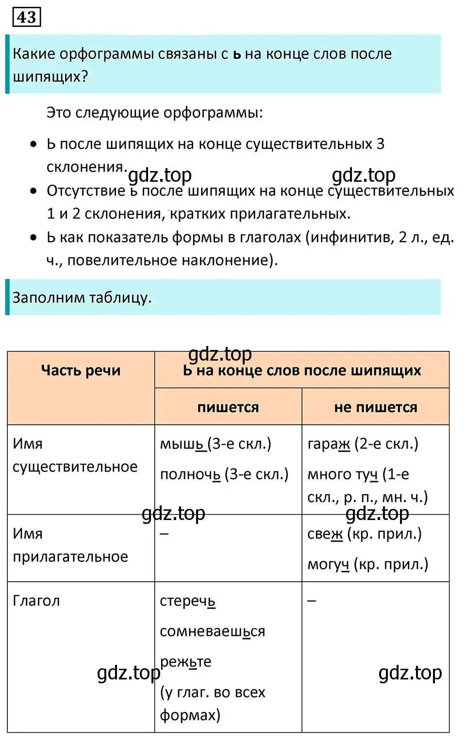 Решение 5. номер 43 (страница 25) гдз по русскому языку 7 класс Ладыженская, Баранов, учебник 1 часть