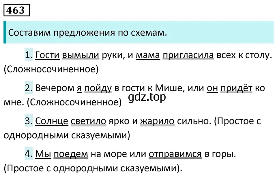 Решение 5. номер 463 (страница 54) гдз по русскому языку 7 класс Ладыженская, Баранов, учебник 2 часть