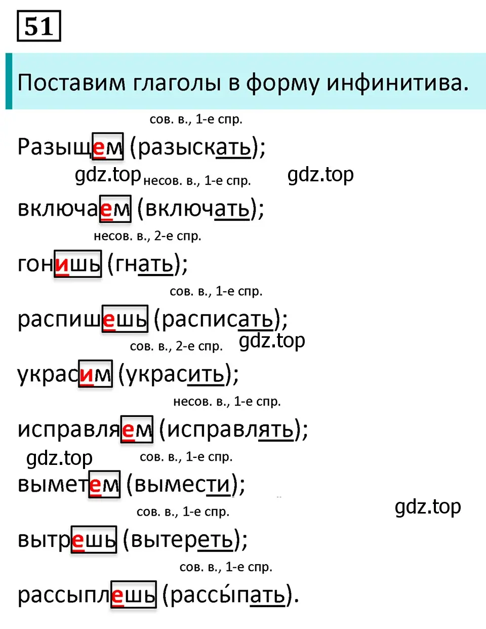 Решение 5. номер 51 (страница 28) гдз по русскому языку 7 класс Ладыженская, Баранов, учебник 1 часть