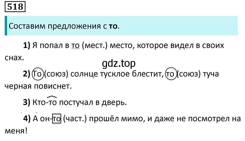 Решение 5. номер 518 (страница 87) гдз по русскому языку 7 класс Ладыженская, Баранов, учебник 2 часть