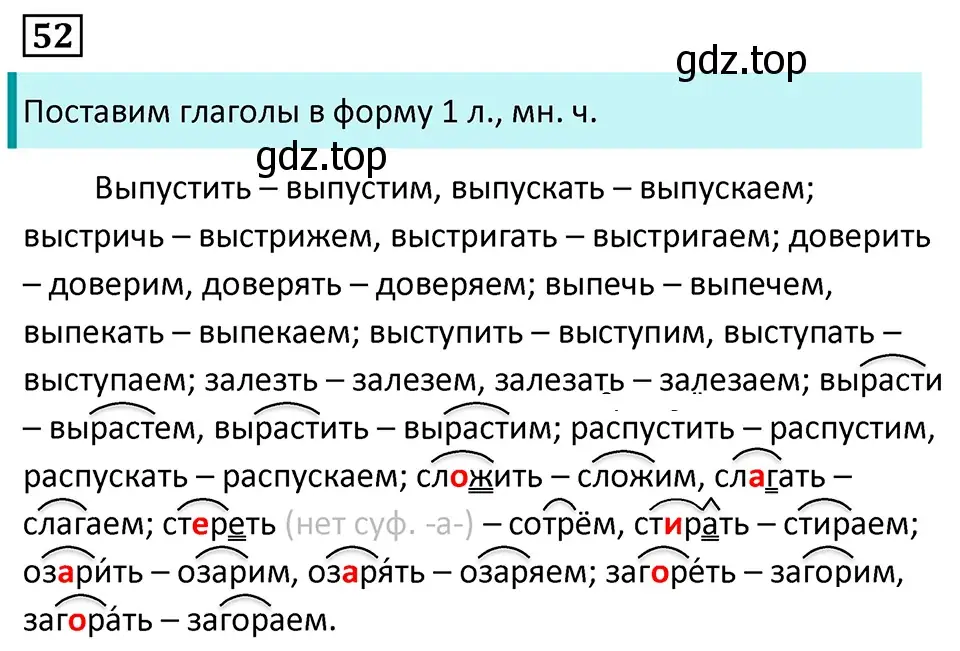 Решение 5. номер 52 (страница 28) гдз по русскому языку 7 класс Ладыженская, Баранов, учебник 1 часть