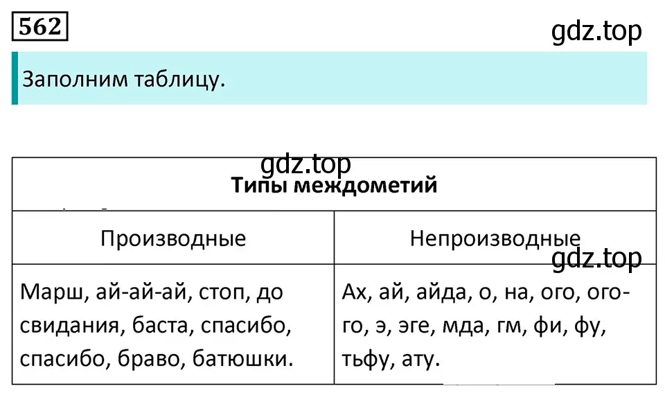 Решение 5. номер 562 (страница 108) гдз по русскому языку 7 класс Ладыженская, Баранов, учебник 2 часть