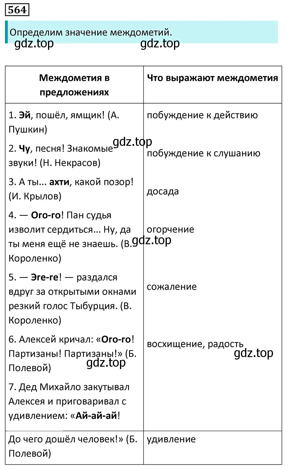 Решение 5. номер 564 (страница 109) гдз по русскому языку 7 класс Ладыженская, Баранов, учебник 2 часть