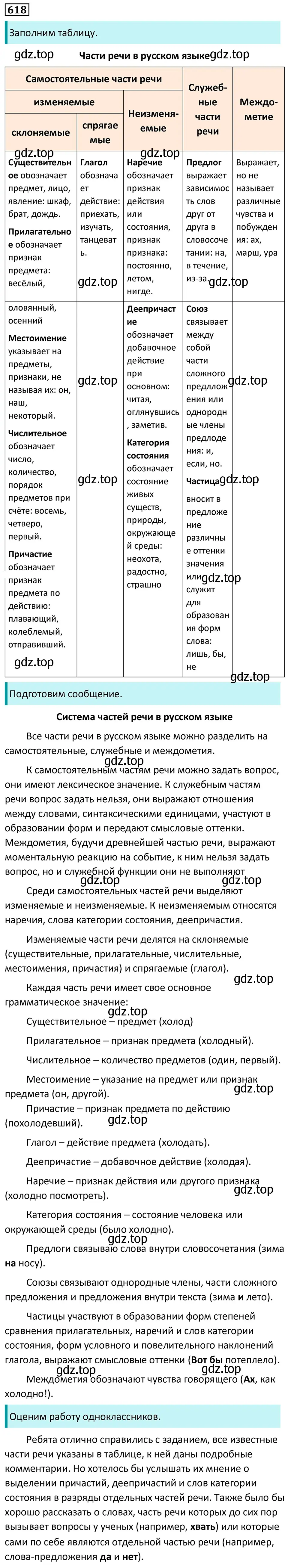 Решение 5. номер 618 (страница 133) гдз по русскому языку 7 класс Ладыженская, Баранов, учебник 2 часть