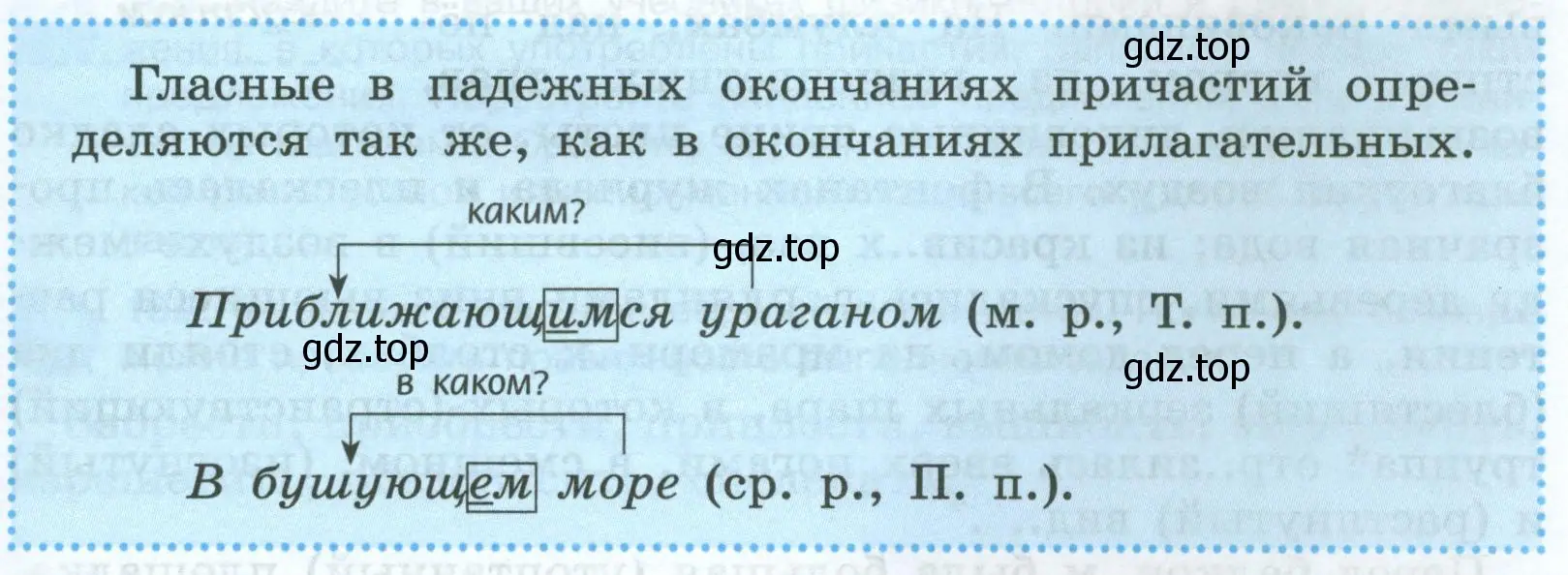 Просклонять данные существительные с зависимыми причастиями и прилагательными