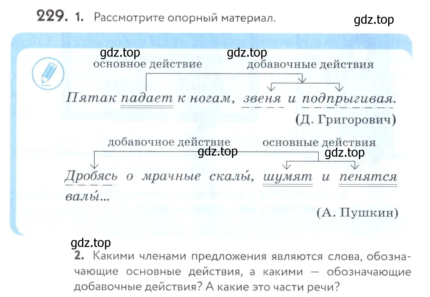 Условие номер 229 (страница 87) гдз по русскому языку 7 класс Пименова, Еремеева, учебник