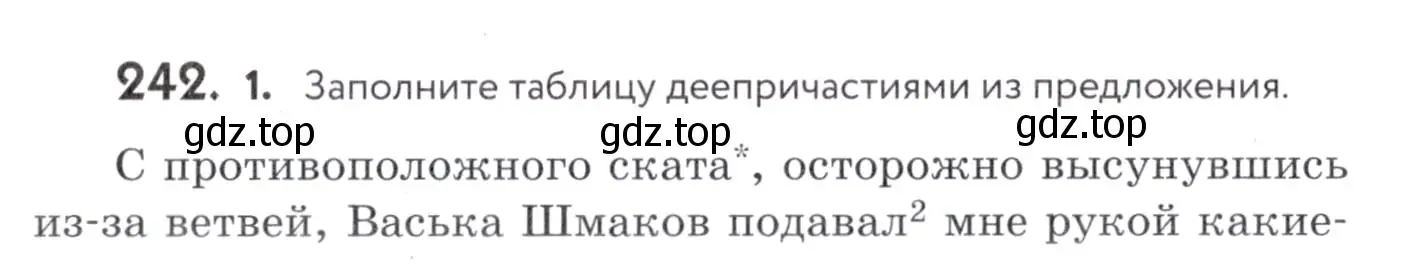 Условие номер 242 (страница 92) гдз по русскому языку 7 класс Пименова, Еремеева, учебник