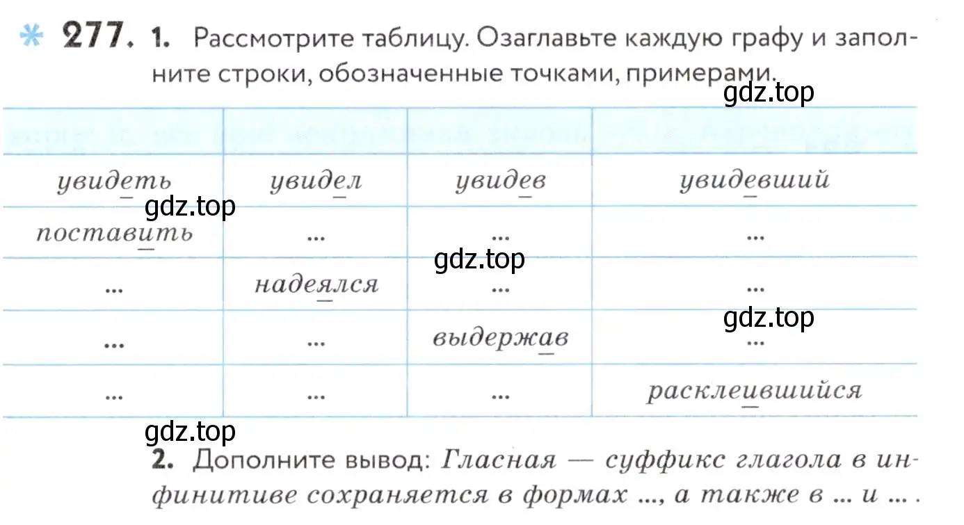 Условие номер 277 (страница 103) гдз по русскому языку 7 класс Пименова, Еремеева, учебник