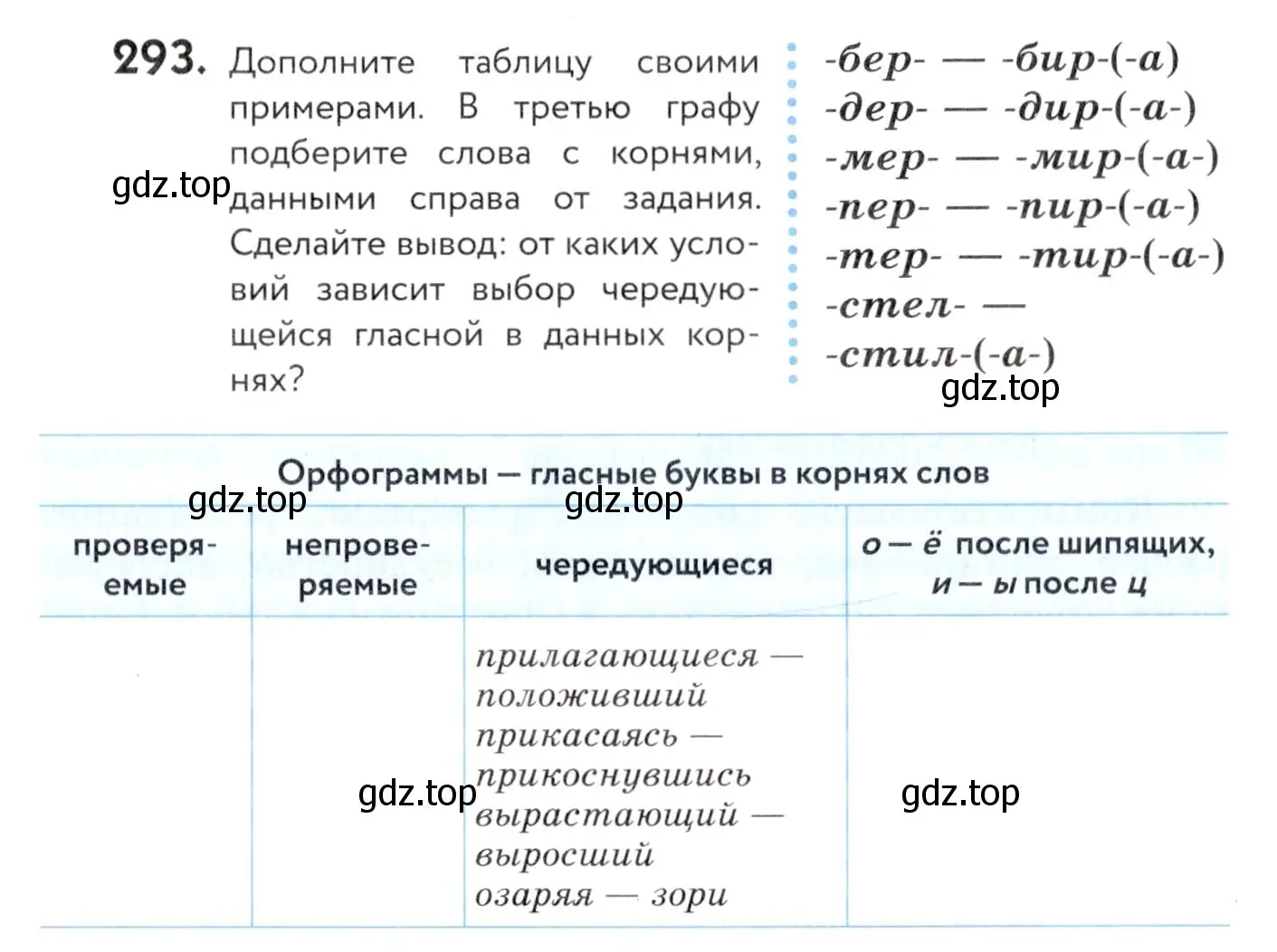 Условие номер 293 (страница 110) гдз по русскому языку 7 класс Пименова, Еремеева, учебник