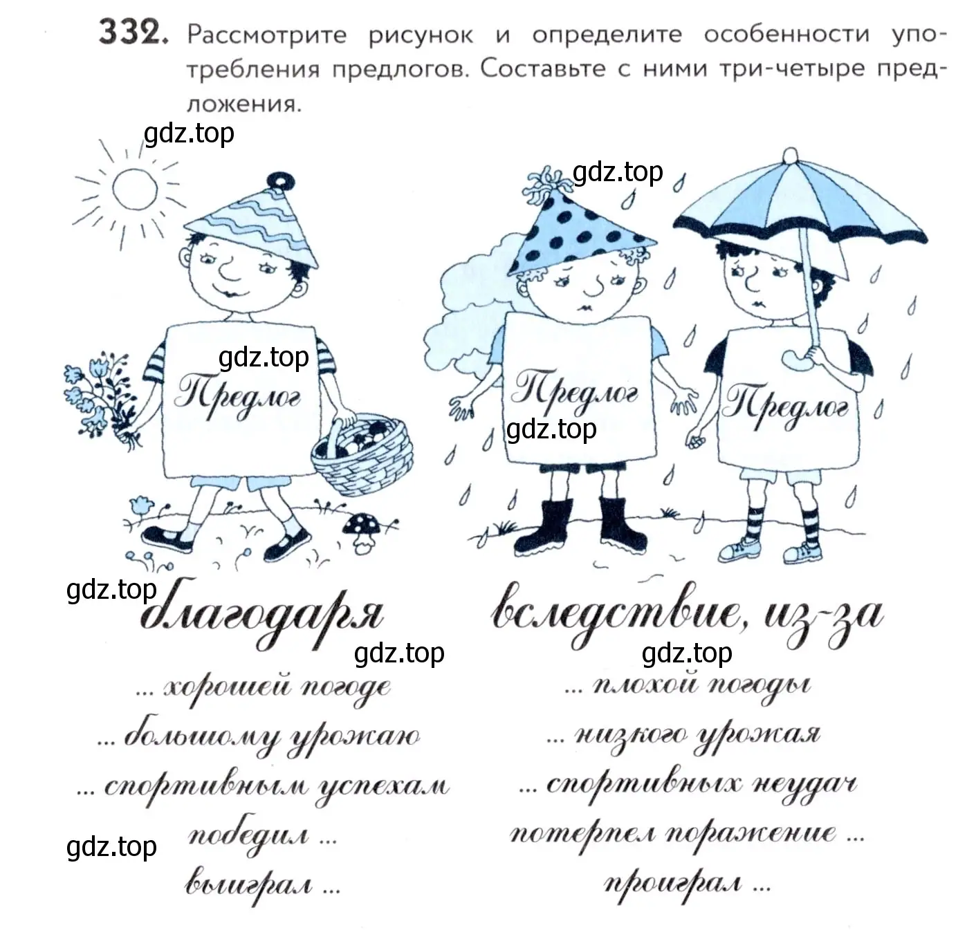 Условие номер 332 (страница 126) гдз по русскому языку 7 класс Пименова, Еремеева, учебник