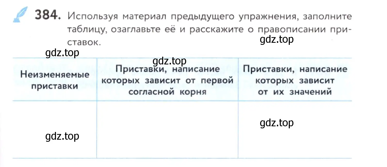 Условие номер 384 (страница 147) гдз по русскому языку 7 класс Пименова, Еремеева, учебник