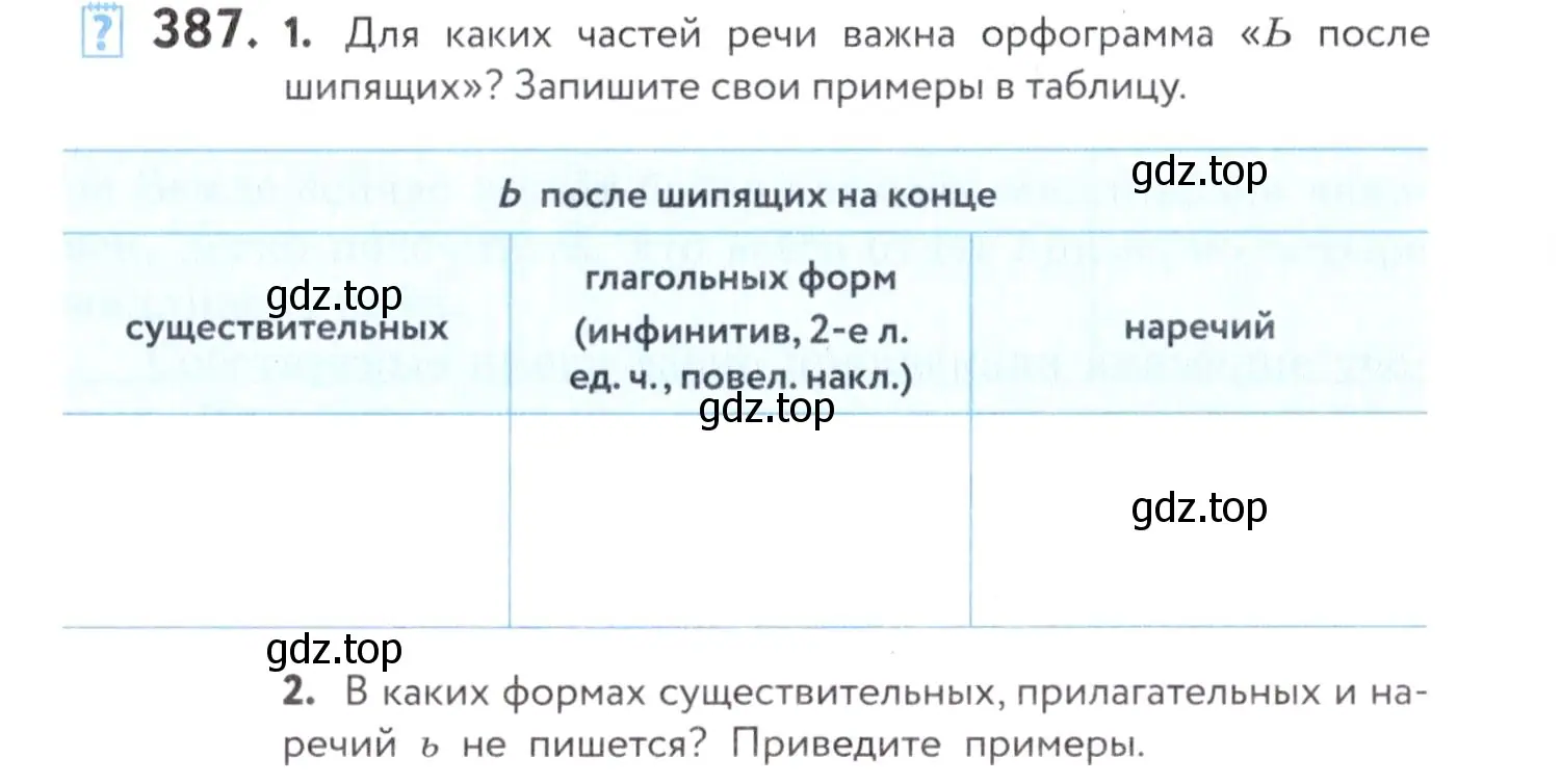 Условие номер 387 (страница 148) гдз по русскому языку 7 класс Пименова, Еремеева, учебник