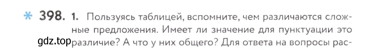 Условие номер 398 (страница 152) гдз по русскому языку 7 класс Пименова, Еремеева, учебник