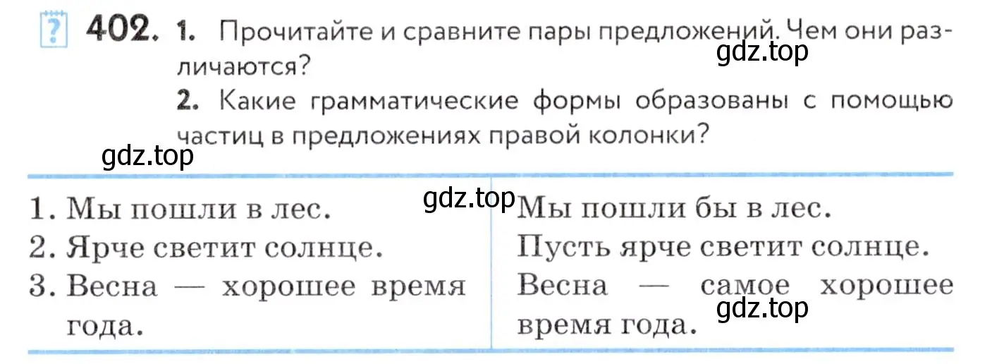 Условие номер 402 (страница 155) гдз по русскому языку 7 класс Пименова, Еремеева, учебник