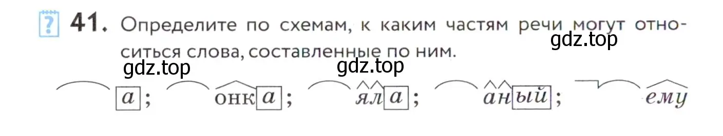 Условие номер 41 (страница 20) гдз по русскому языку 7 класс Пименова, Еремеева, учебник