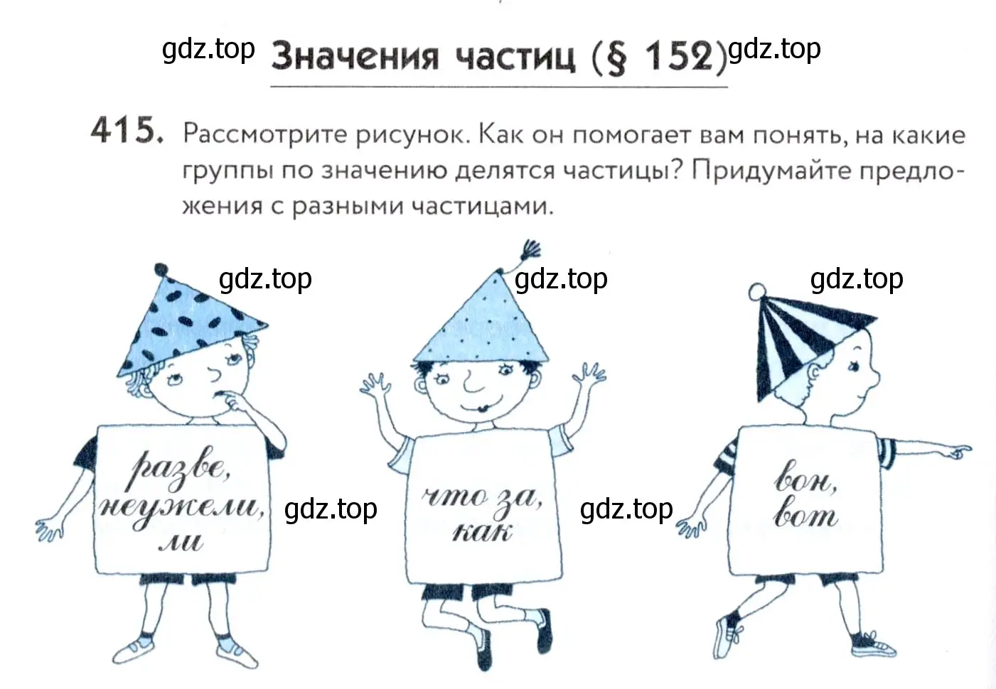 Условие номер 415 (страница 160) гдз по русскому языку 7 класс Пименова, Еремеева, учебник