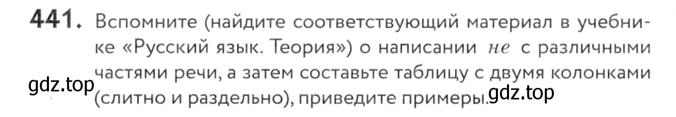 Условие номер 441 (страница 170) гдз по русскому языку 7 класс Пименова, Еремеева, учебник