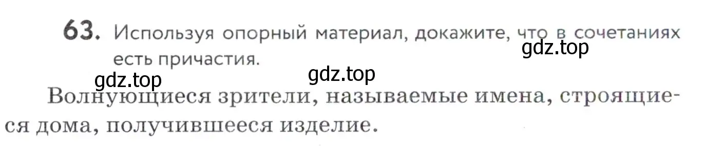 Условие номер 63 (страница 28) гдз по русскому языку 7 класс Пименова, Еремеева, учебник