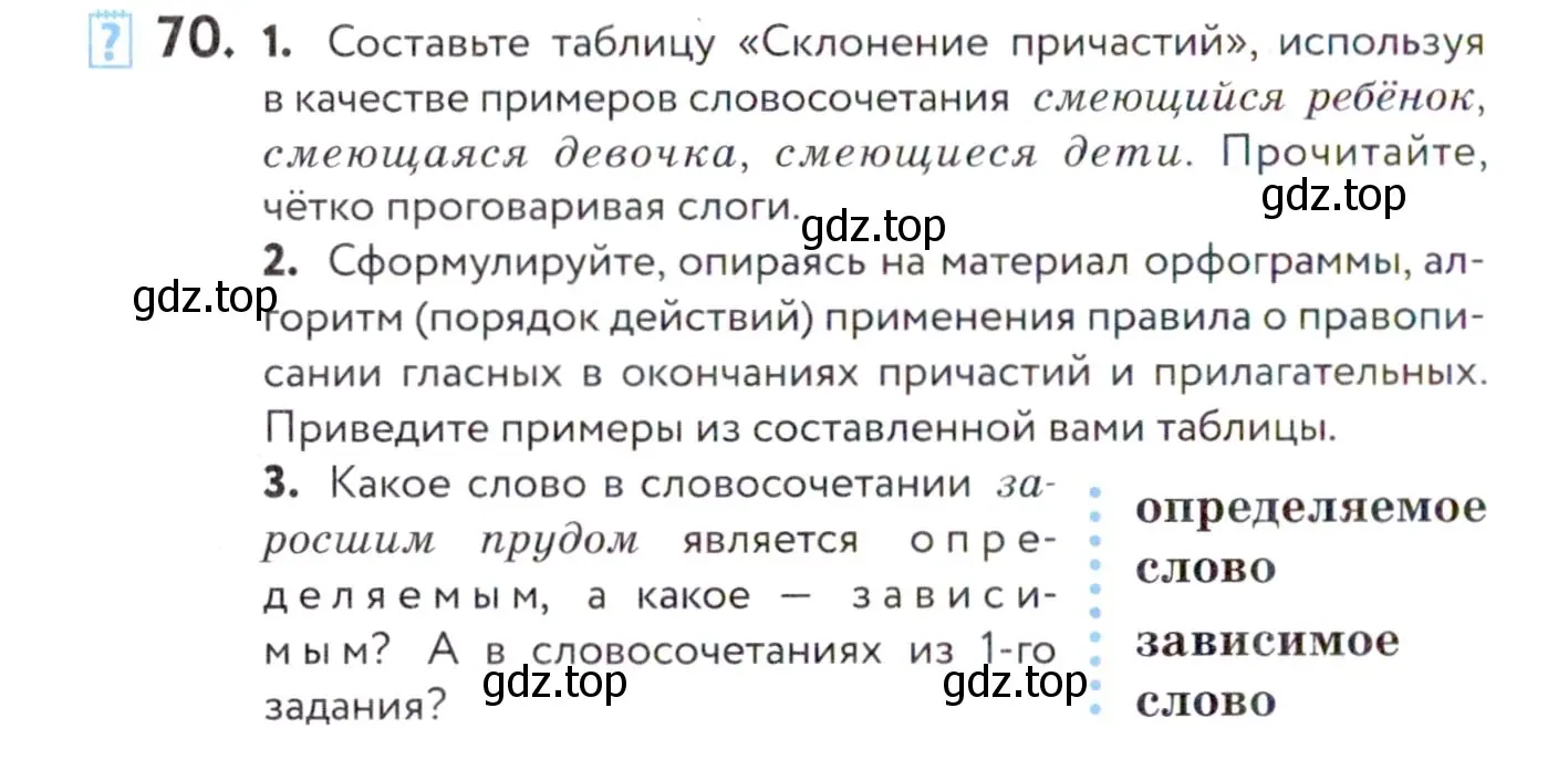 Условие номер 70 (страница 30) гдз по русскому языку 7 класс Пименова, Еремеева, учебник