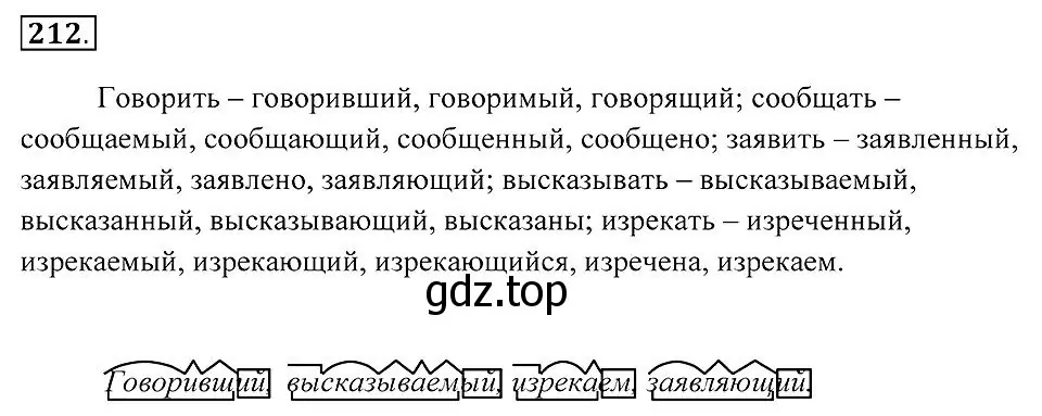 Решение 2. номер 212 (страница 80) гдз по русскому языку 7 класс Пименова, Еремеева, учебник