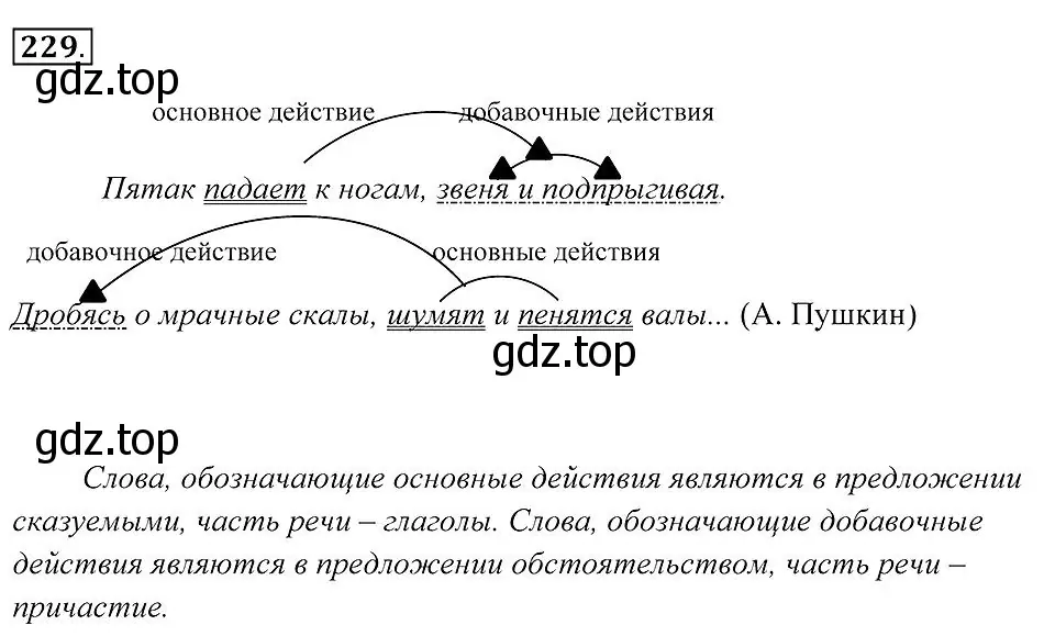 Решение 2. номер 229 (страница 87) гдз по русскому языку 7 класс Пименова, Еремеева, учебник