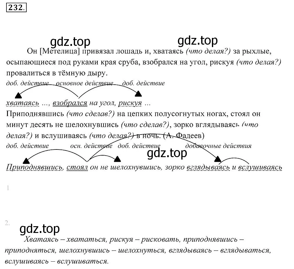 Решение 2. номер 232 (страница 88) гдз по русскому языку 7 класс Пименова, Еремеева, учебник