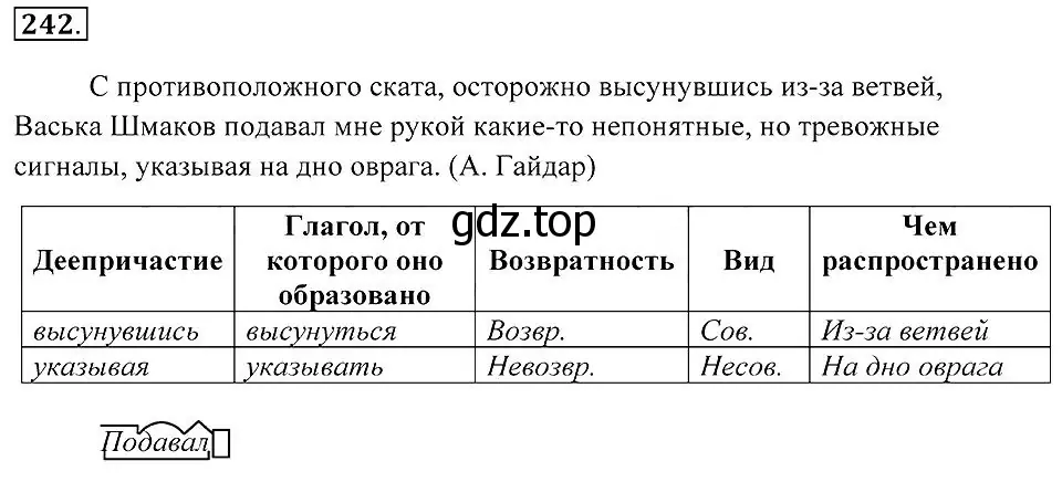 Решение 2. номер 242 (страница 92) гдз по русскому языку 7 класс Пименова, Еремеева, учебник