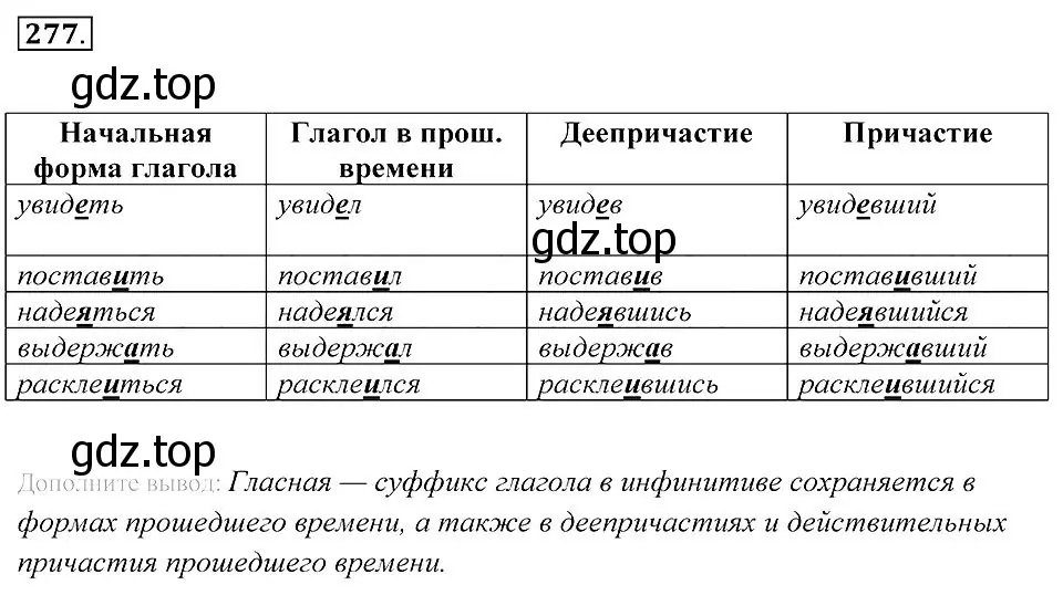 Решение 2. номер 277 (страница 103) гдз по русскому языку 7 класс Пименова, Еремеева, учебник