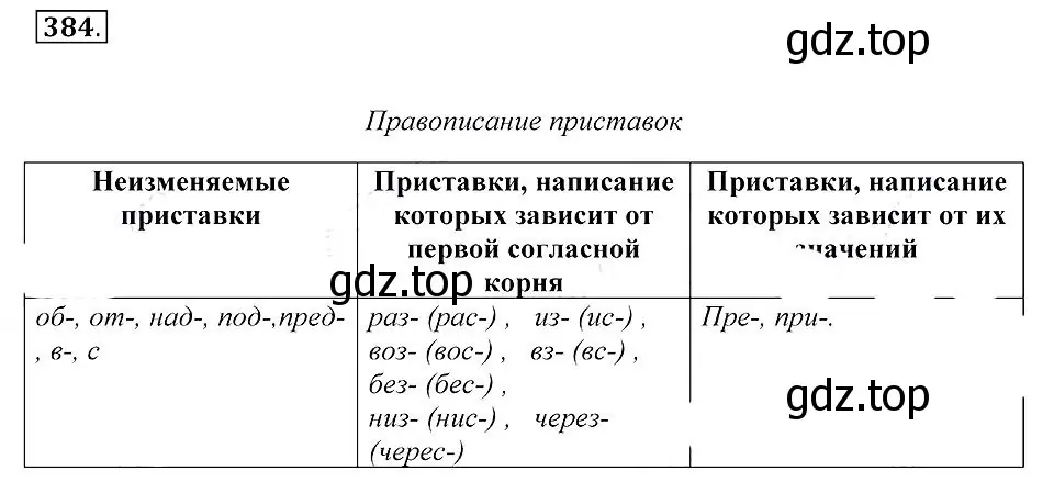 Решение 2. номер 384 (страница 147) гдз по русскому языку 7 класс Пименова, Еремеева, учебник