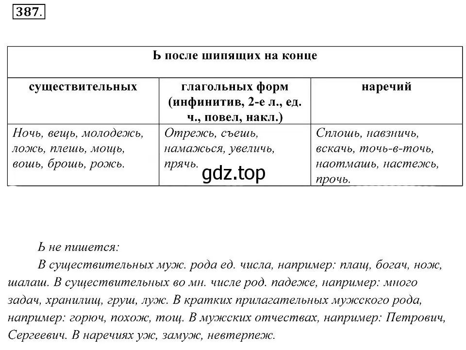 Решение 2. номер 387 (страница 148) гдз по русскому языку 7 класс Пименова, Еремеева, учебник