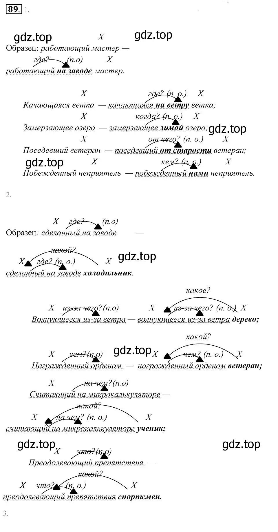 Решение 2. номер 89 (страница 36) гдз по русскому языку 7 класс Пименова, Еремеева, учебник