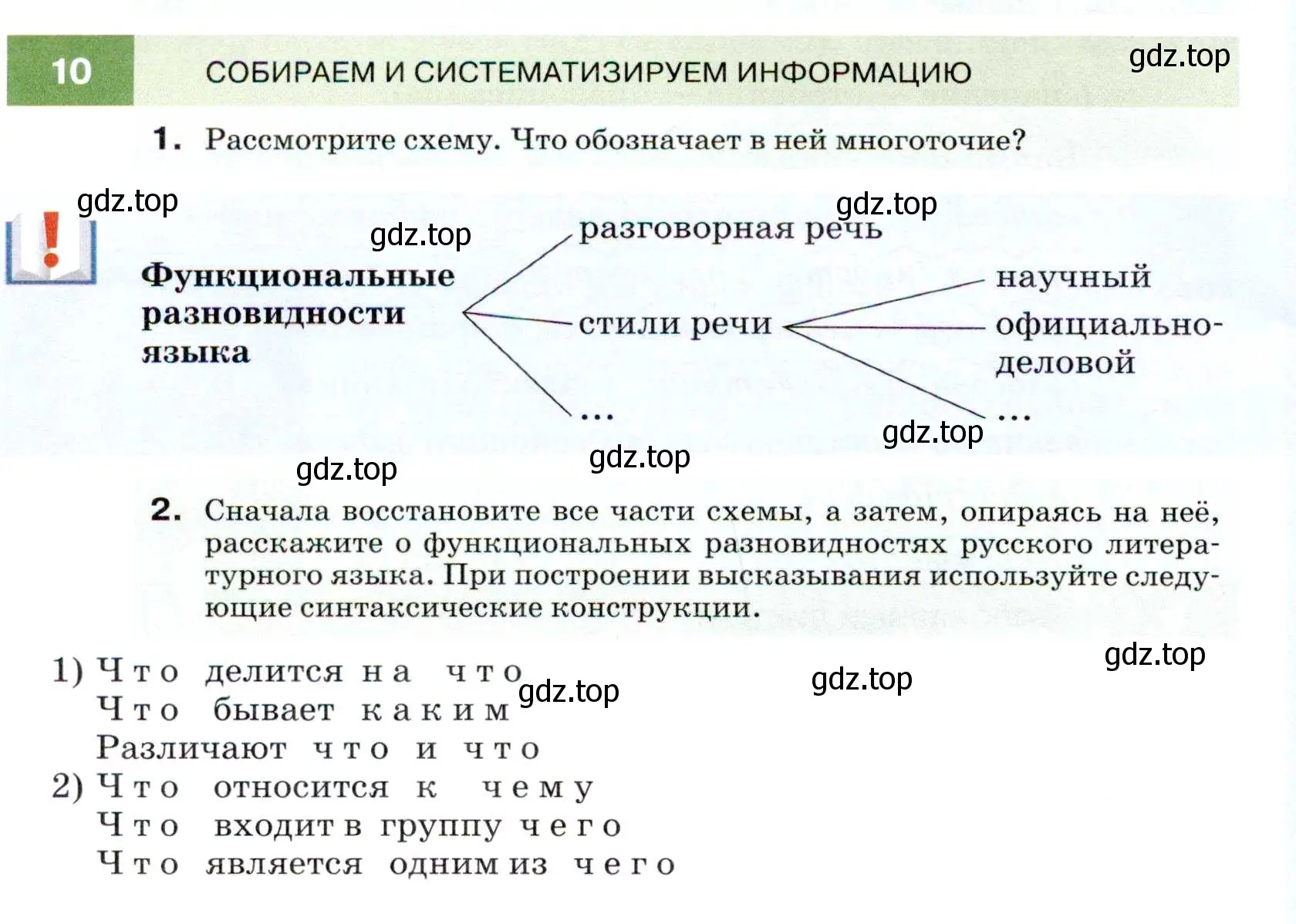 Условие номер 10 (страница 8) гдз по русскому языку 7 класс Разумовская, Львова, учебник