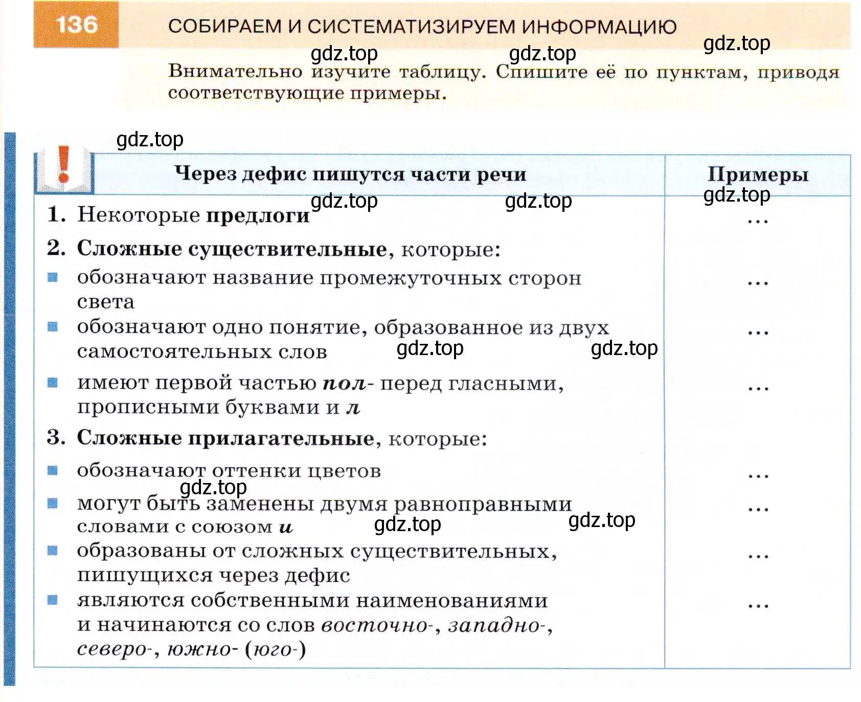 Условие номер 136 (страница 49) гдз по русскому языку 7 класс Разумовская, Львова, учебник