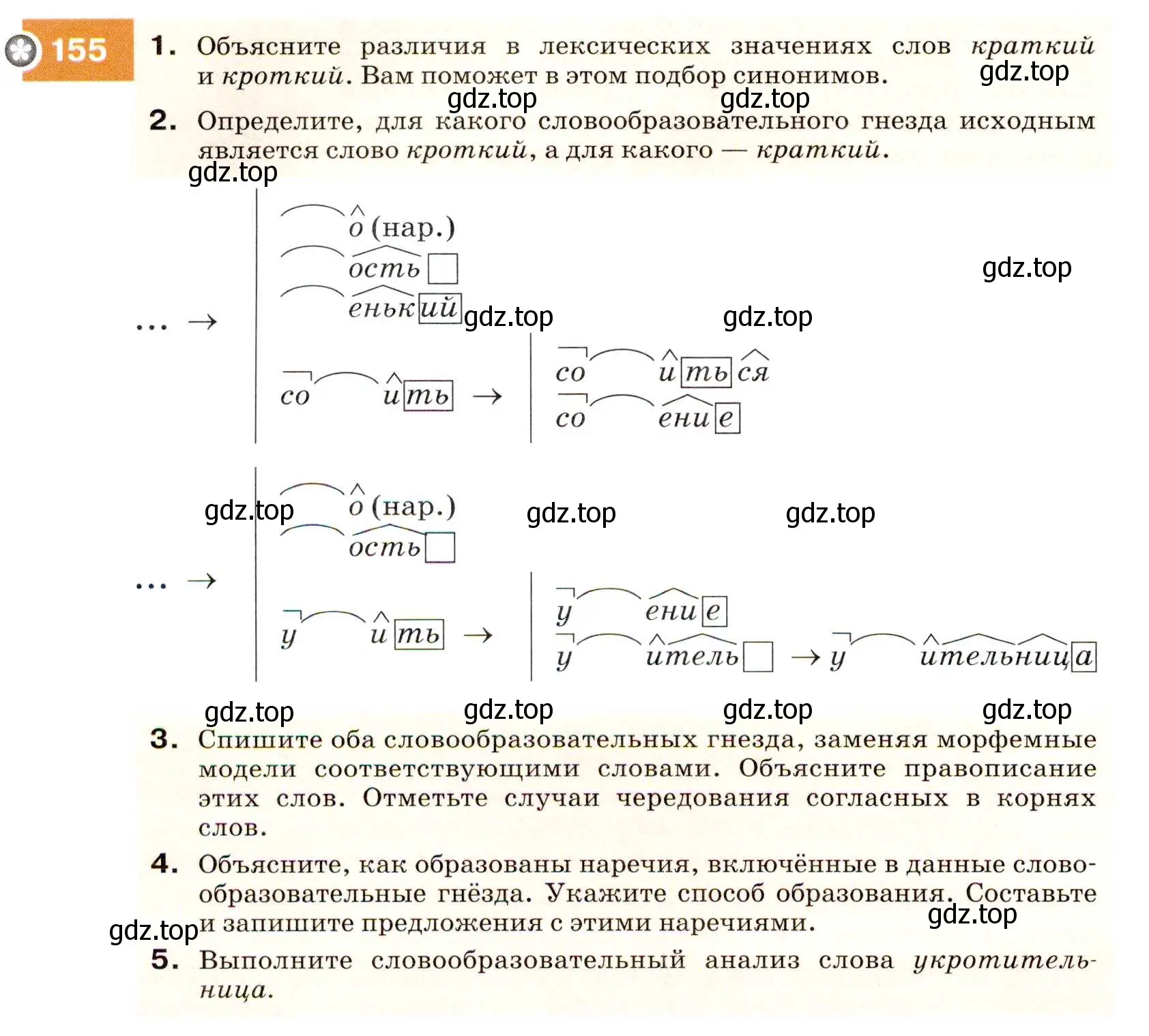 Условие номер 155 (страница 56) гдз по русскому языку 7 класс Разумовская, Львова, учебник