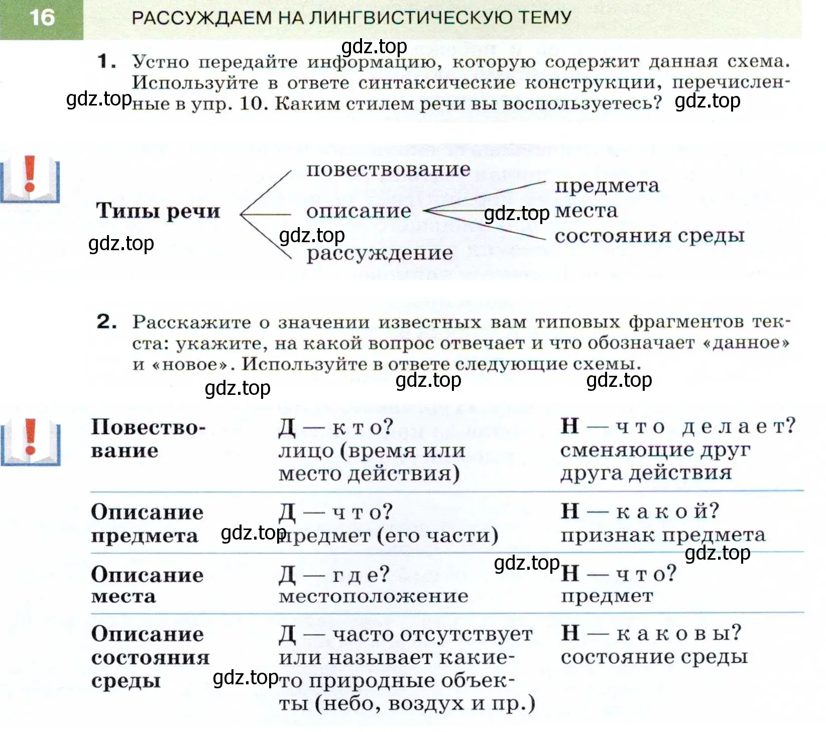 Условие номер 16 (страница 11) гдз по русскому языку 7 класс Разумовская, Львова, учебник