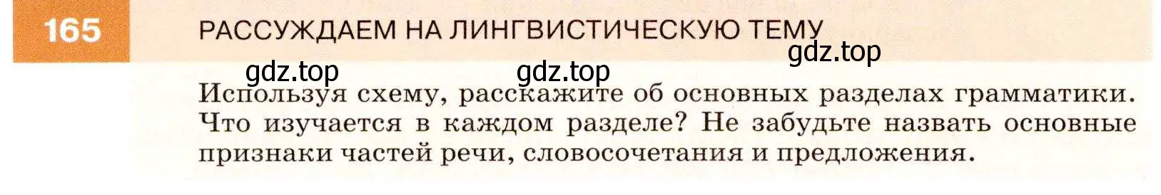 Условие номер 165 (страница 58) гдз по русскому языку 7 класс Разумовская, Львова, учебник