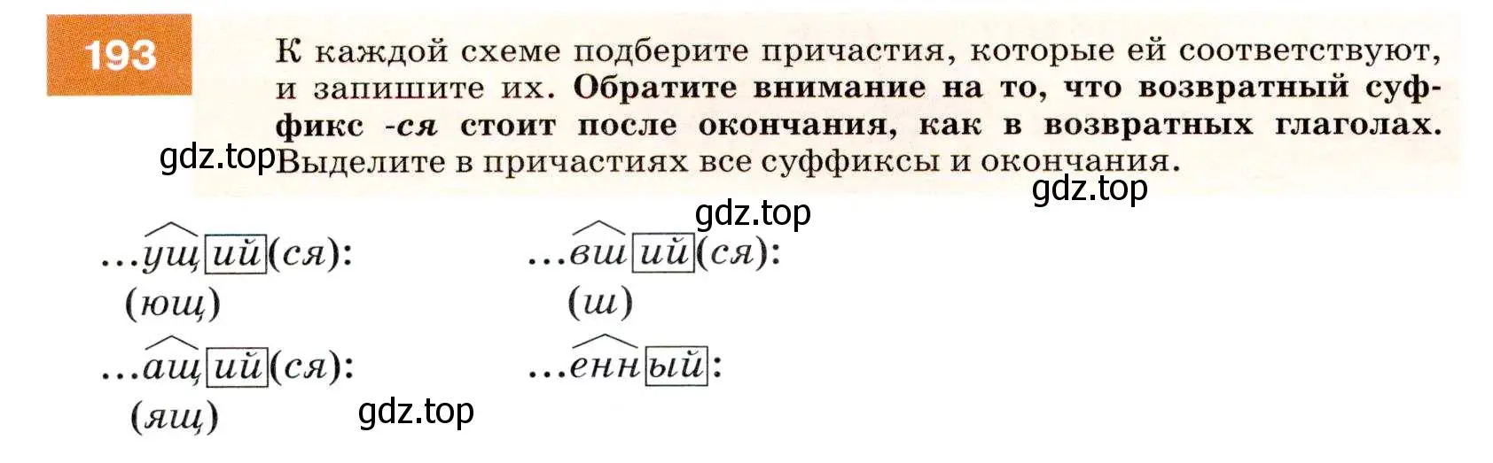 Условие номер 193 (страница 69) гдз по русскому языку 7 класс Разумовская, Львова, учебник