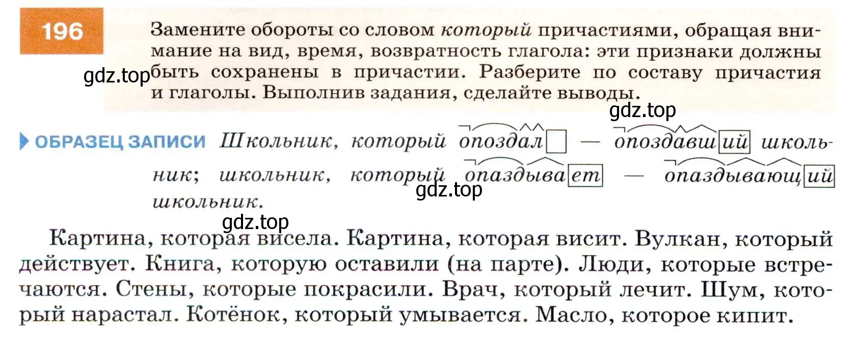 Условие номер 196 (страница 72) гдз по русскому языку 7 класс Разумовская, Львова, учебник