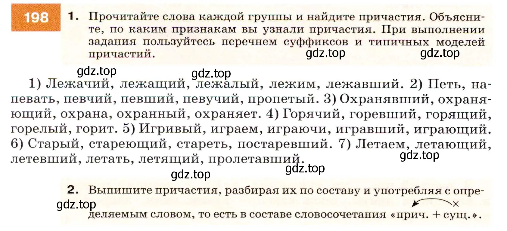 Условие номер 198 (страница 72) гдз по русскому языку 7 класс Разумовская, Львова, учебник