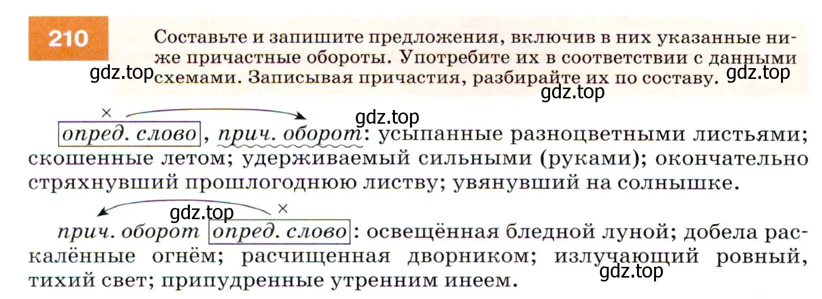 Условие номер 210 (страница 76) гдз по русскому языку 7 класс Разумовская, Львова, учебник